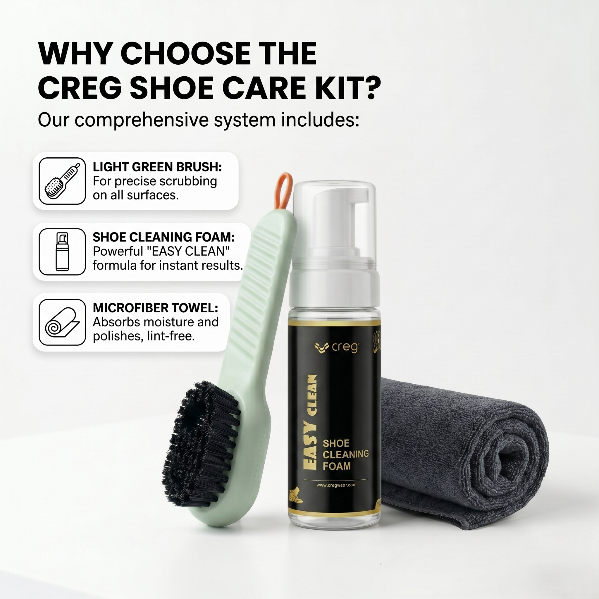 The Ultimate Easy Clean Shoe Care Kit